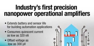 TI introduces the industry's first precision nanopower operational amplifiers