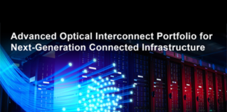 Renesas optical Communications