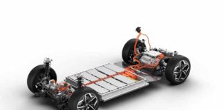 Electric Vehicle battery