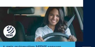 automotive IMU