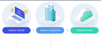 Gather ad-free Internet