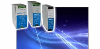Ultra-Compact DC Power Supplies