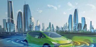 Automotive Radar