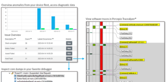 Remote Debugging