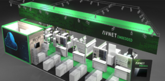 embedded world 2024