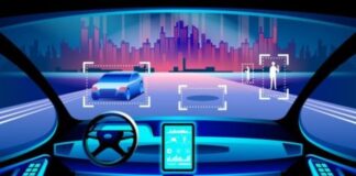 Automotive Market