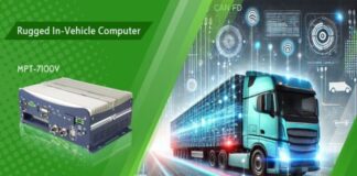 In-Vehicle Computer