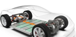 EV Battery