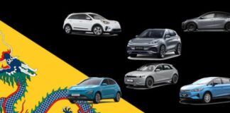 EV Market
