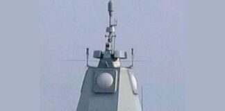 Active Phased Array Radar Market
