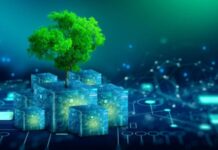 Green Technology & Sustainability Market