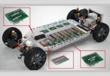 Automotive Battery Management Systems