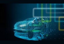 Automotive Software Market