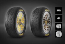 Automotive Smart Tires