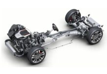 Automotive Drivetrain Market