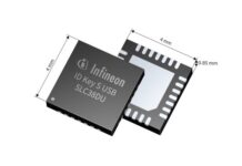 ID Key S USB